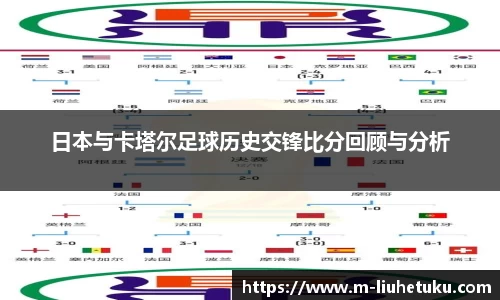 日本与卡塔尔足球历史交锋比分回顾与分析