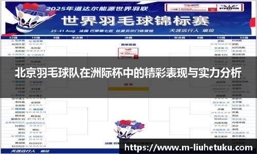 北京羽毛球队在洲际杯中的精彩表现与实力分析
