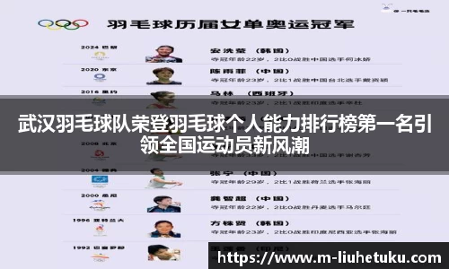 武汉羽毛球队荣登羽毛球个人能力排行榜第一名引领全国运动员新风潮