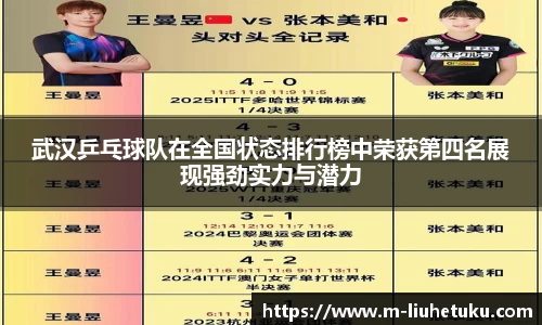 武汉乒乓球队在全国状态排行榜中荣获第四名展现强劲实力与潜力